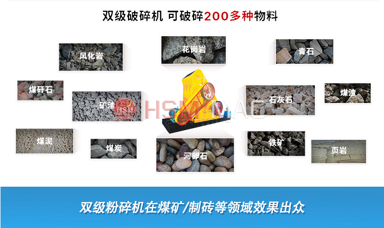 煤礦井下填充粉碎機(jī)無篩底不堵機(jī) 易維護(hù) 粉塵少