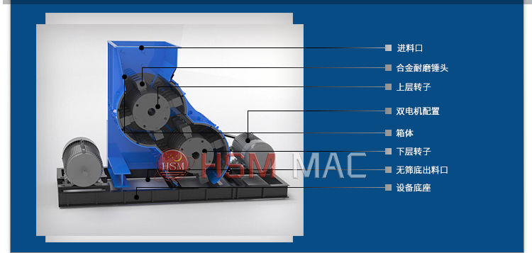錘式粉碎機(jī)